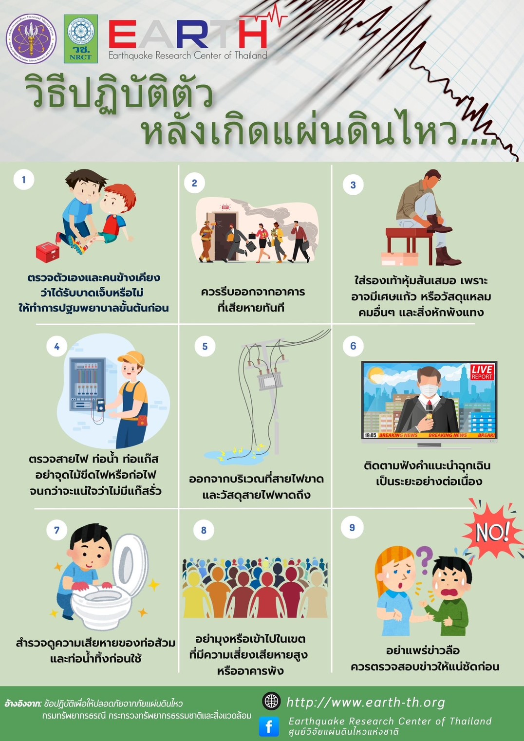 ASEAN Conference on Disaster Risk Reduction